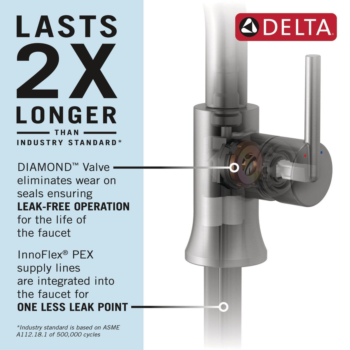 Delta Faucet Stryke Single Hole Bathroom Faucet, Gold Single Handle Bathroom Faucet, Bathroom Sink Faucet, Metal Push Pop-Up Drain, Lumicoat Champagne Bronze 576-CZ-PR-MPU-DST