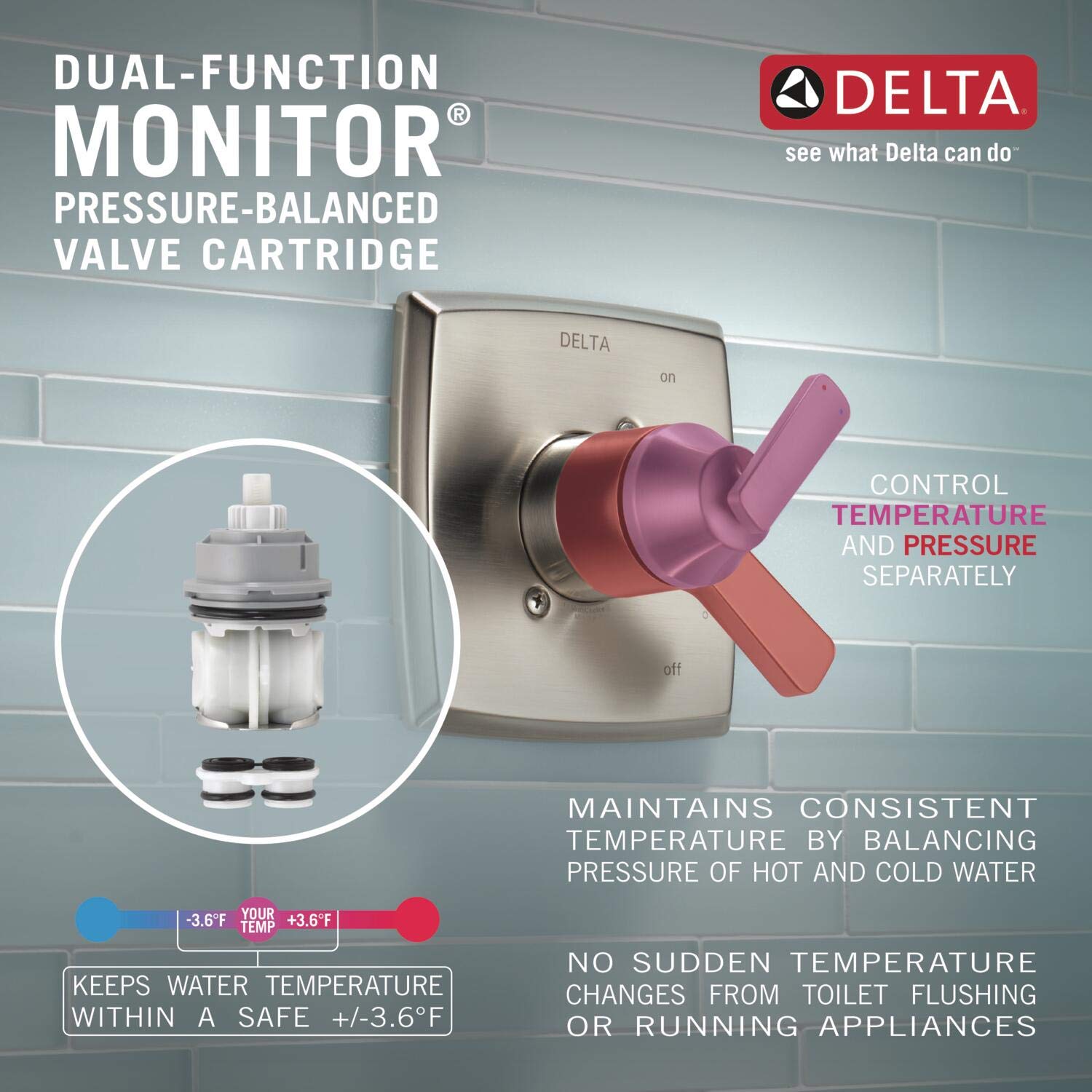 DELTA T17230 Classic Chrome Shower Only – Single Handle, Wall Mount, 7.5" Head