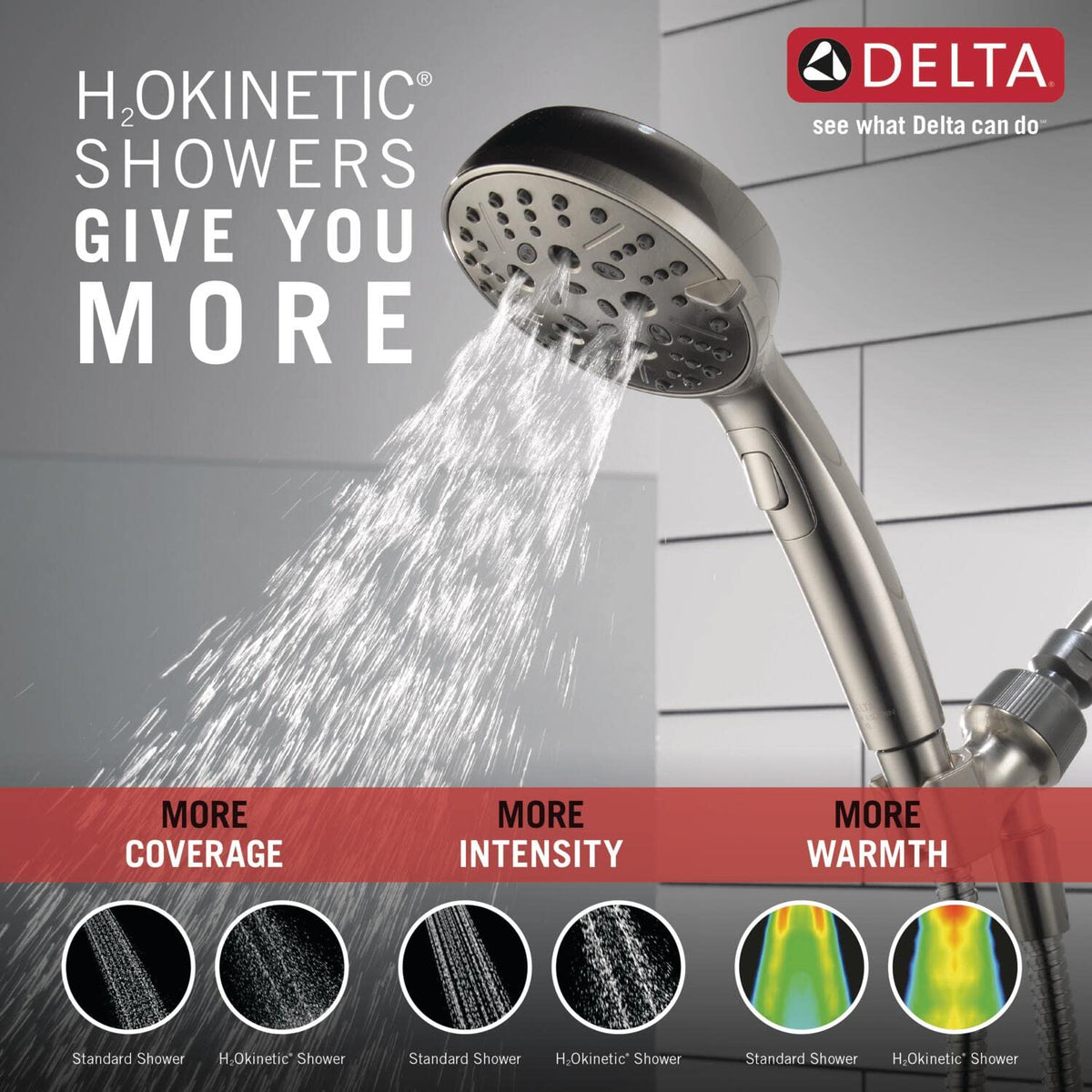 Delta 75536SN Universal Showering H2Okinetic 6-Setting Hand Shower, Satin Nickel