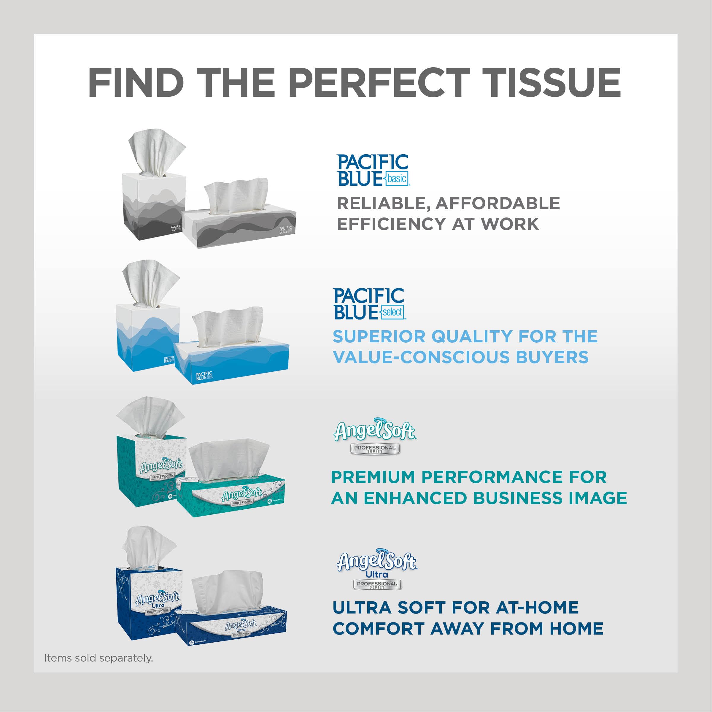 Georgia-Pacific Pacific Blue Basic 2-Ply Facial Tissue, 36 Boxes Bulk Case (47510)