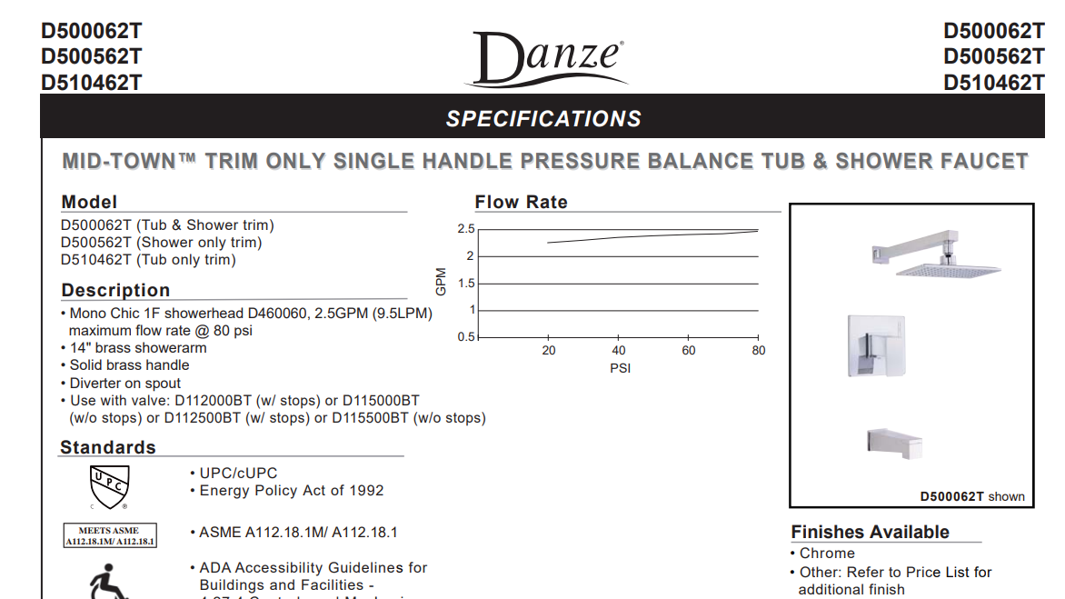 Danze D500562 Specs Sheet