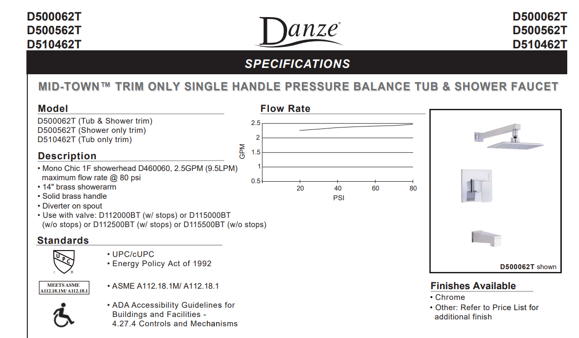 Danze D500562 Mid-Town Shower Trim Kit (Valve Not Included), 2.5 GPM