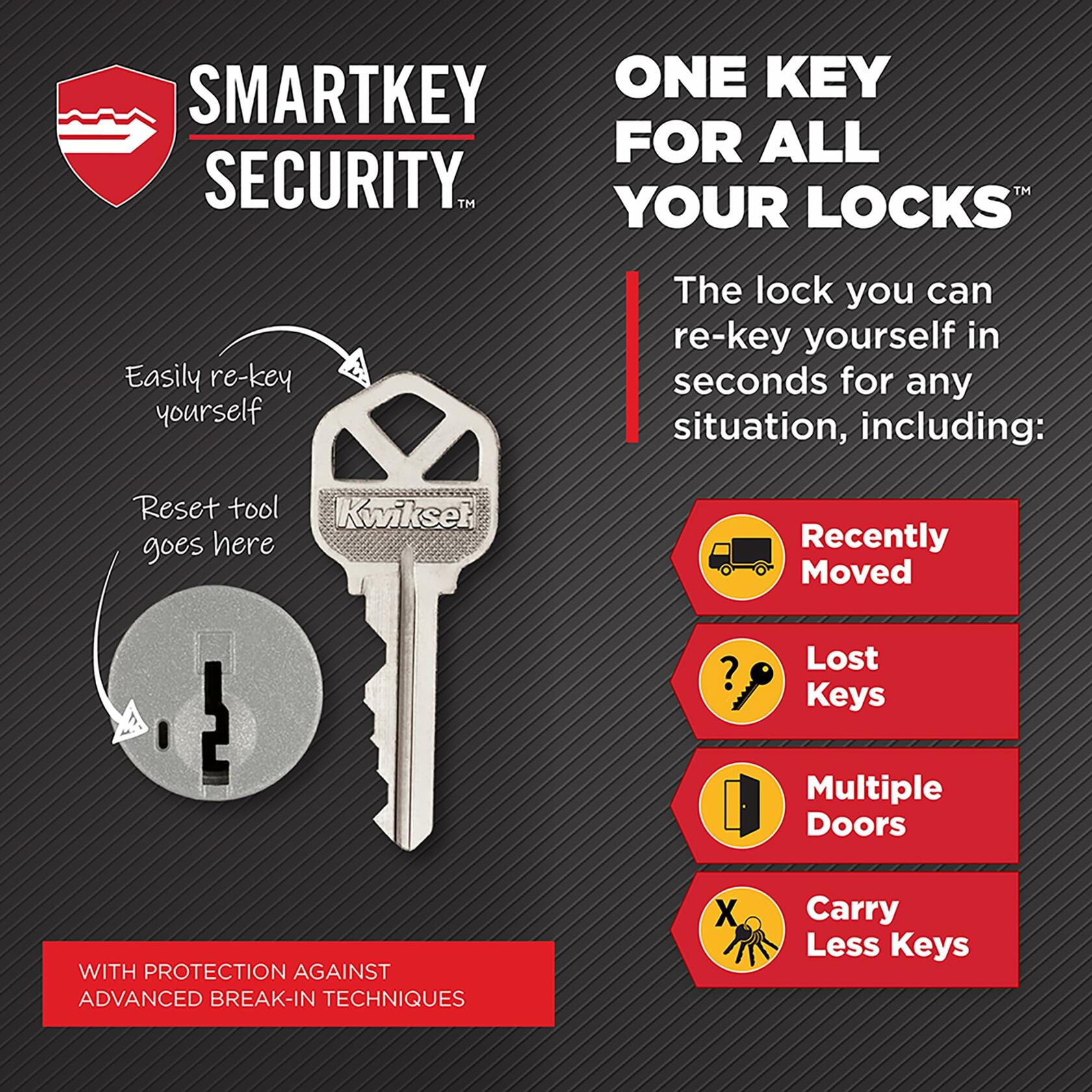 Kwikset 991 Pismo Keyed Entry Knob and Single Cylinder Deadbolt Combo Pack Featuring SmartKey and Microban, Satin Nickel
