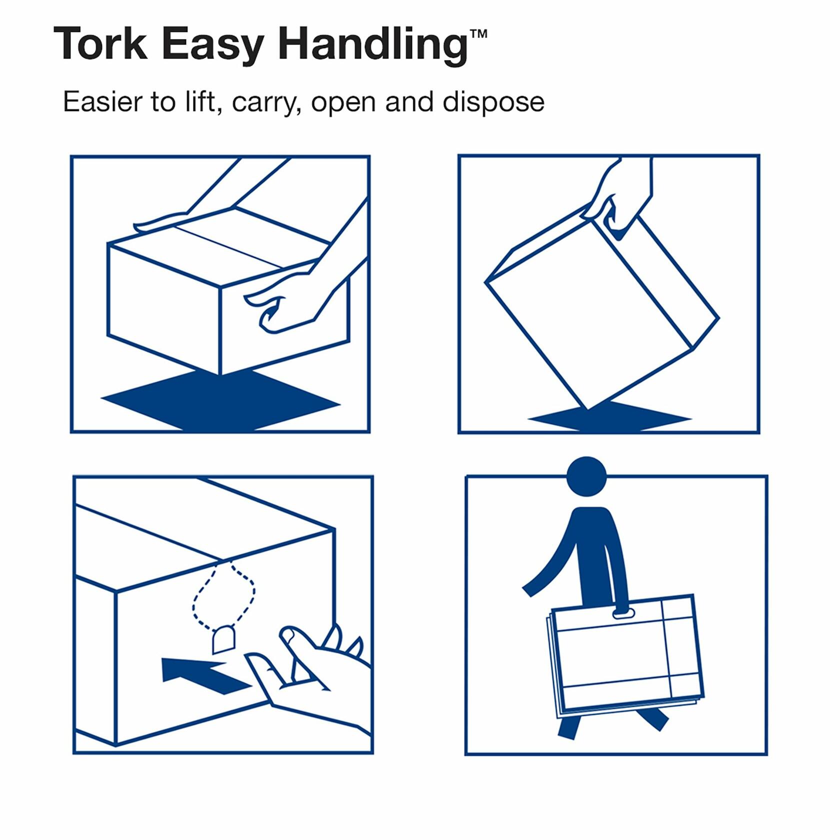 Tork 420570 Premium Multifold Paper Hand Towel, 3-Panel, 1-Ply, White (Case of 12 Packs, 250 per Pack, 3,000 Towels per Case)