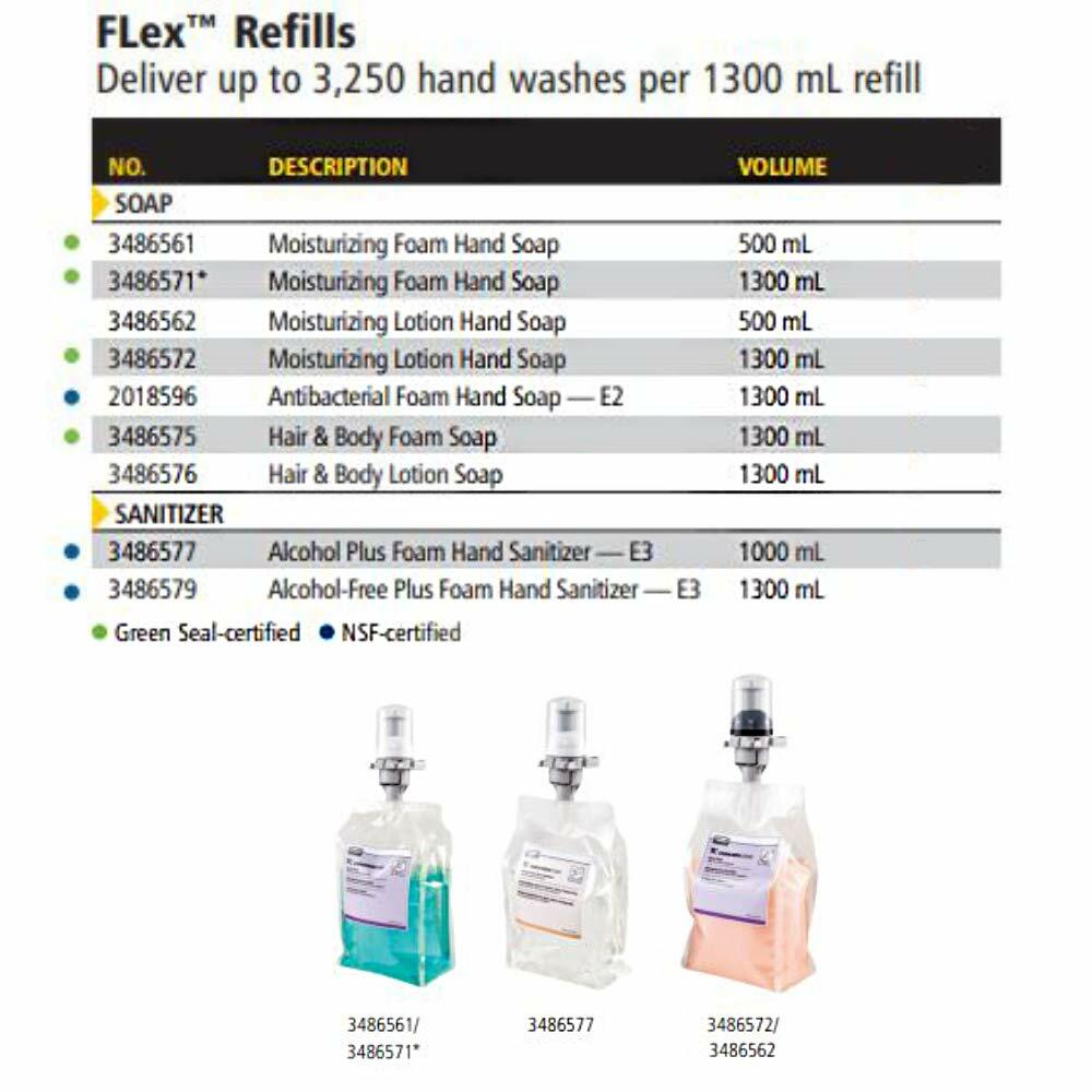 Rubbermaid Commercial 3486592 Flex Wall-Mounted Manual Skin Care Dispenser, Black, 1000- to 1300 mL (Pack of 2)