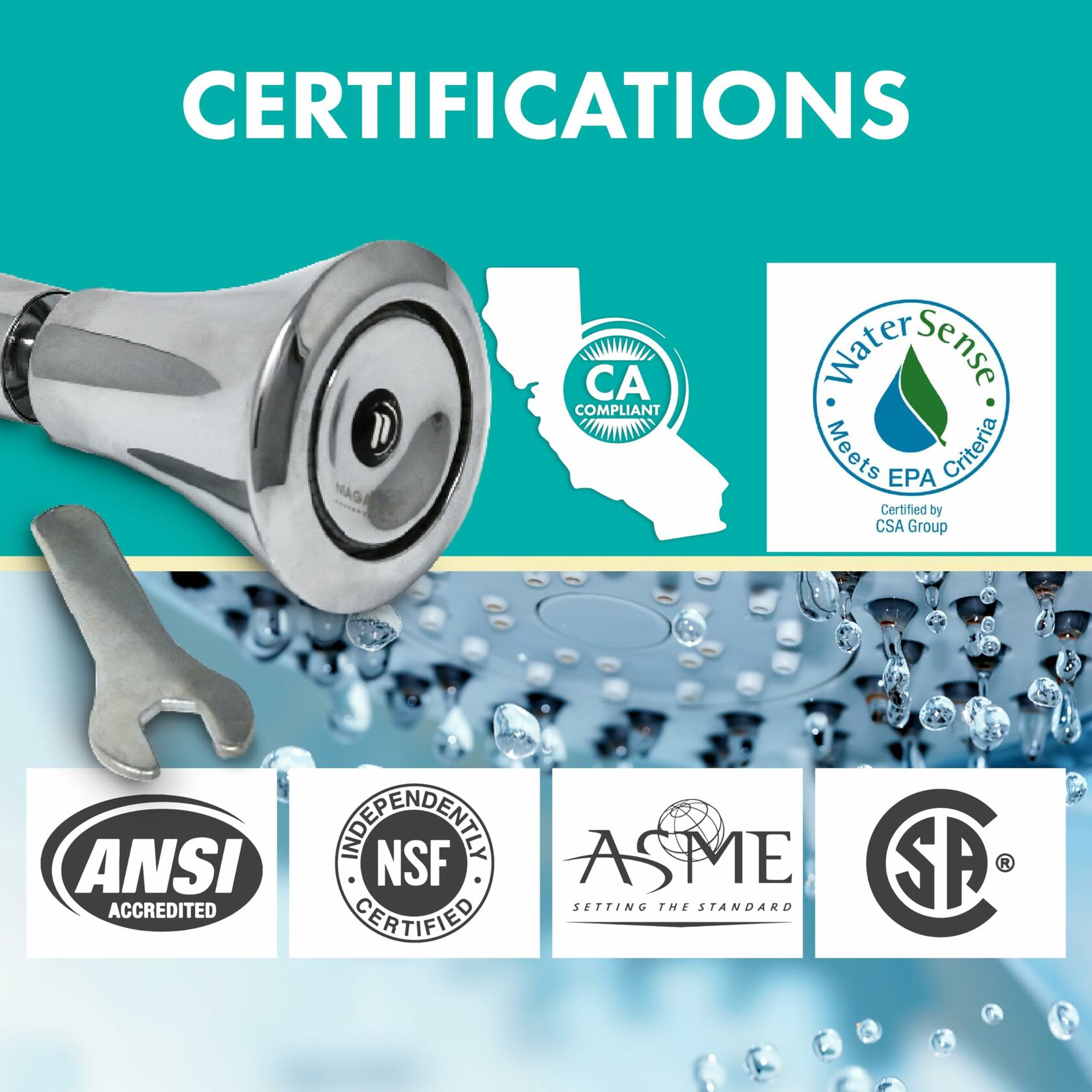 Niagara Conservation N2150-TP Luxury Spa 1-Spray with 1.5 GPM 2.35-in. Wall Mount Adjustable Fixed Shower Head in Chrome, 1-Pack | Bathroom Shower Head Sprayer with Pressure Compensation