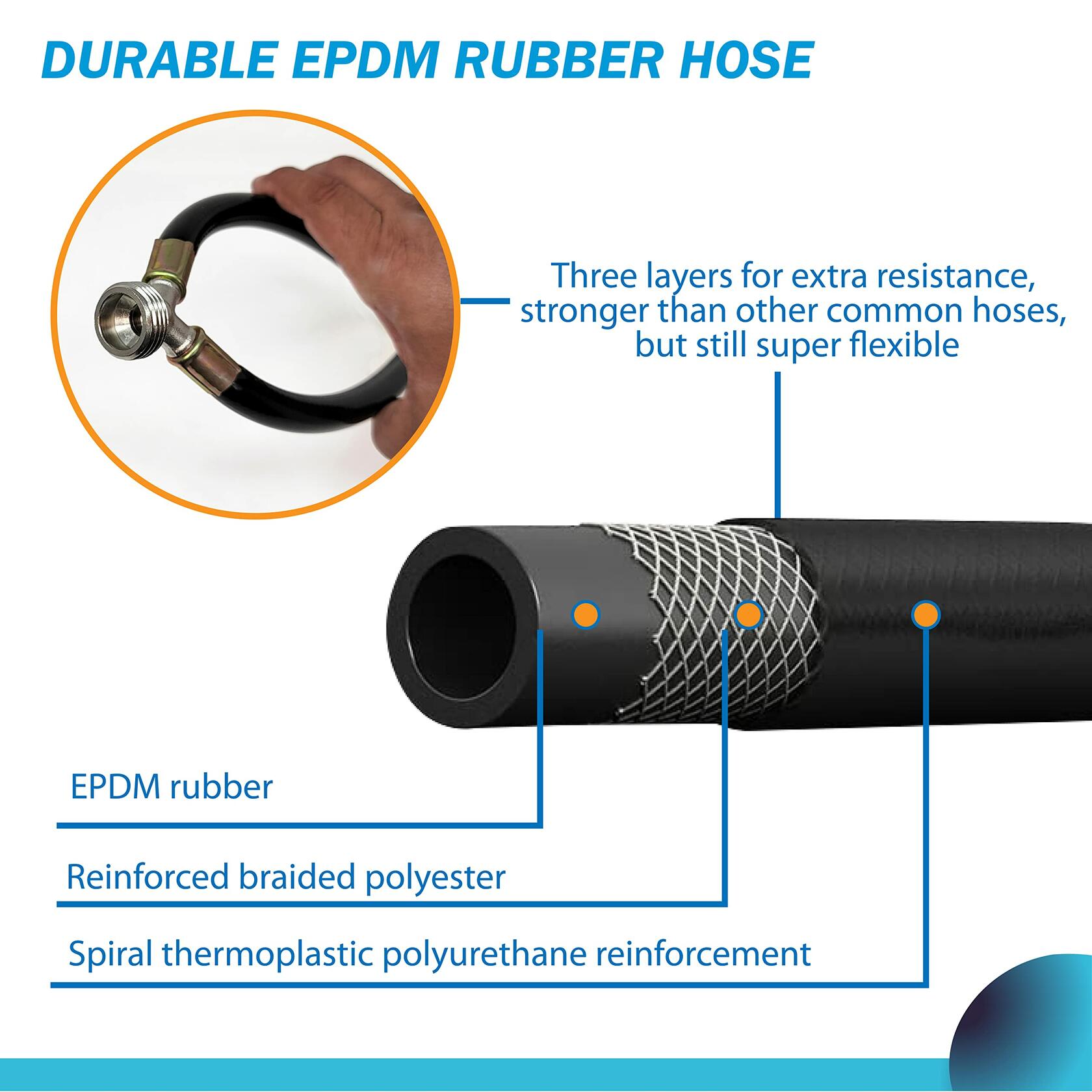 Y Splitter Mixer Hot & Cold Water Washer Dishwasher 1ft Rubber Hose 3/4" Brass Couplings