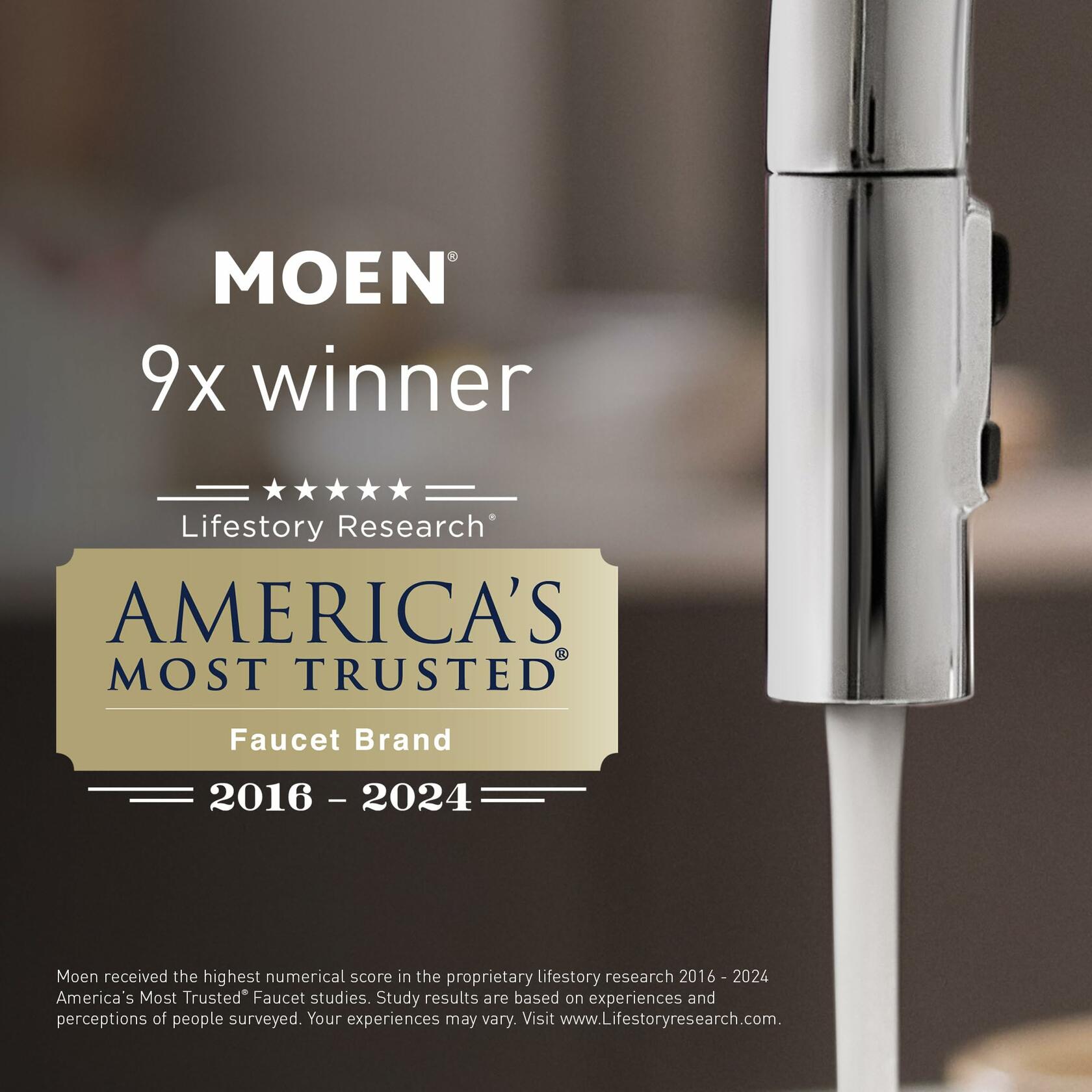 Moen 1920 Remodeling Shower Cover Plate Chrome for 3-Handle to 2-Handle Valve