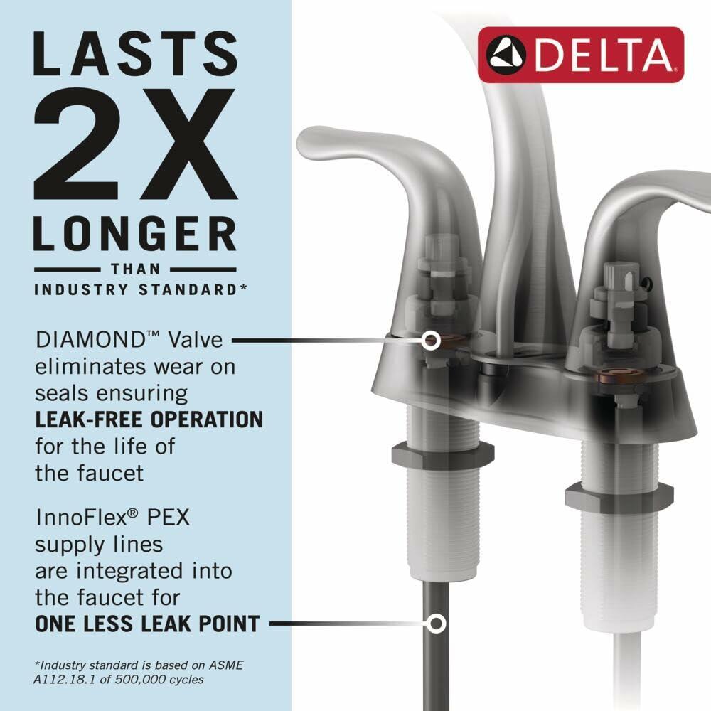 Delta Faucet Saylor 2-Handle Deck Mount Bathroom Faucet, Brushed Nickel Finish, Diamond Seal Technology – Model 2536-SSMPU-DST