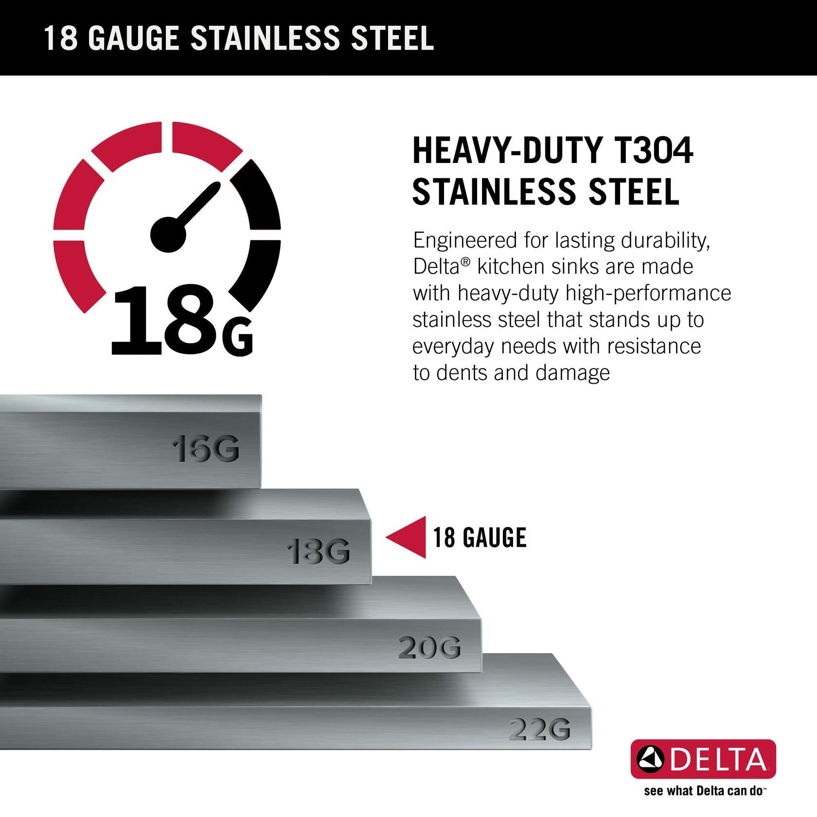 DELTA FAUCET Delta Marca 30 inch Drop-In Undermount Stainless Steel Single Bowl Kitchen Sink with Accessories
