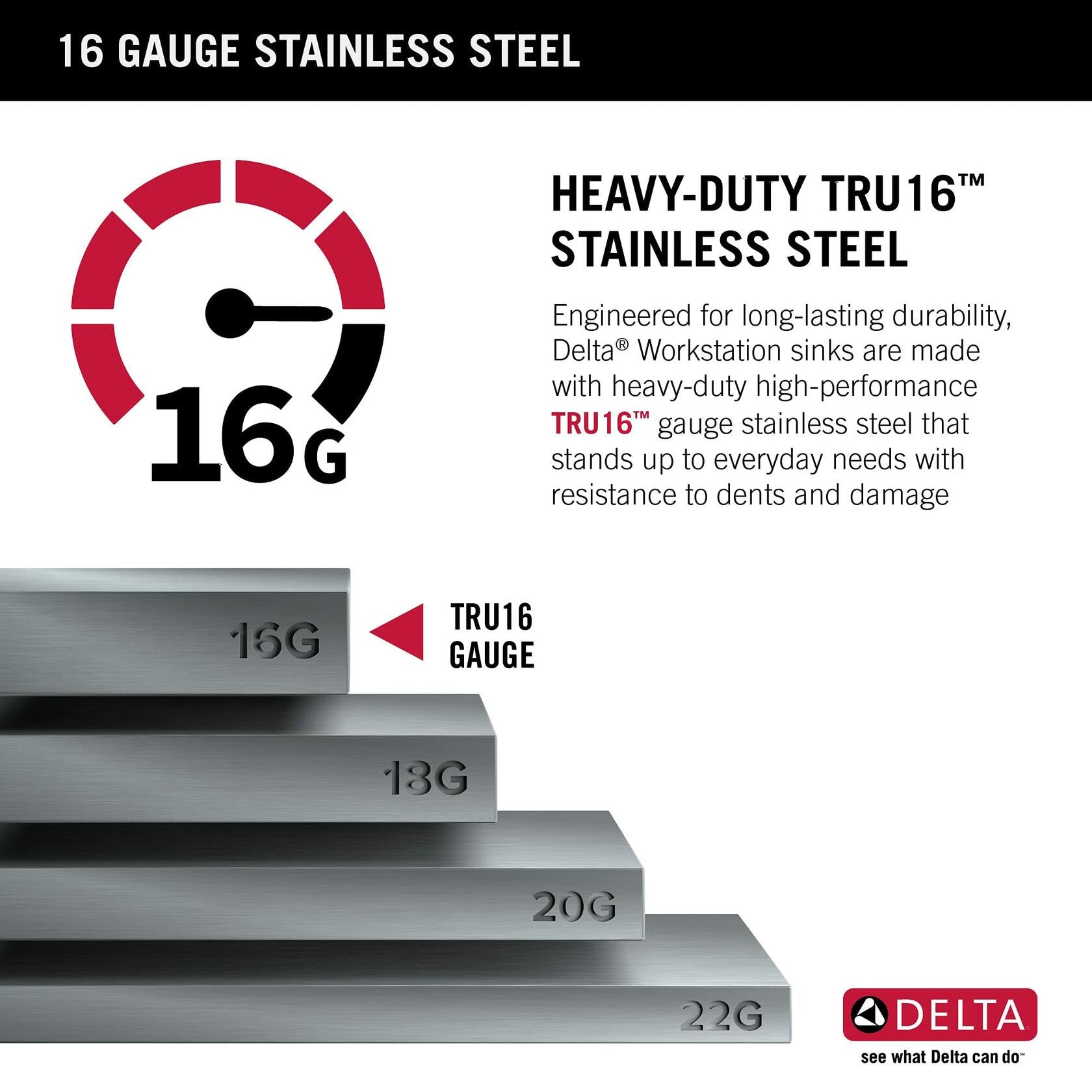 Delta Rivet 95A931-30S-SS 30 Inch Workstation Kitchen Sink (Stainless Steel)