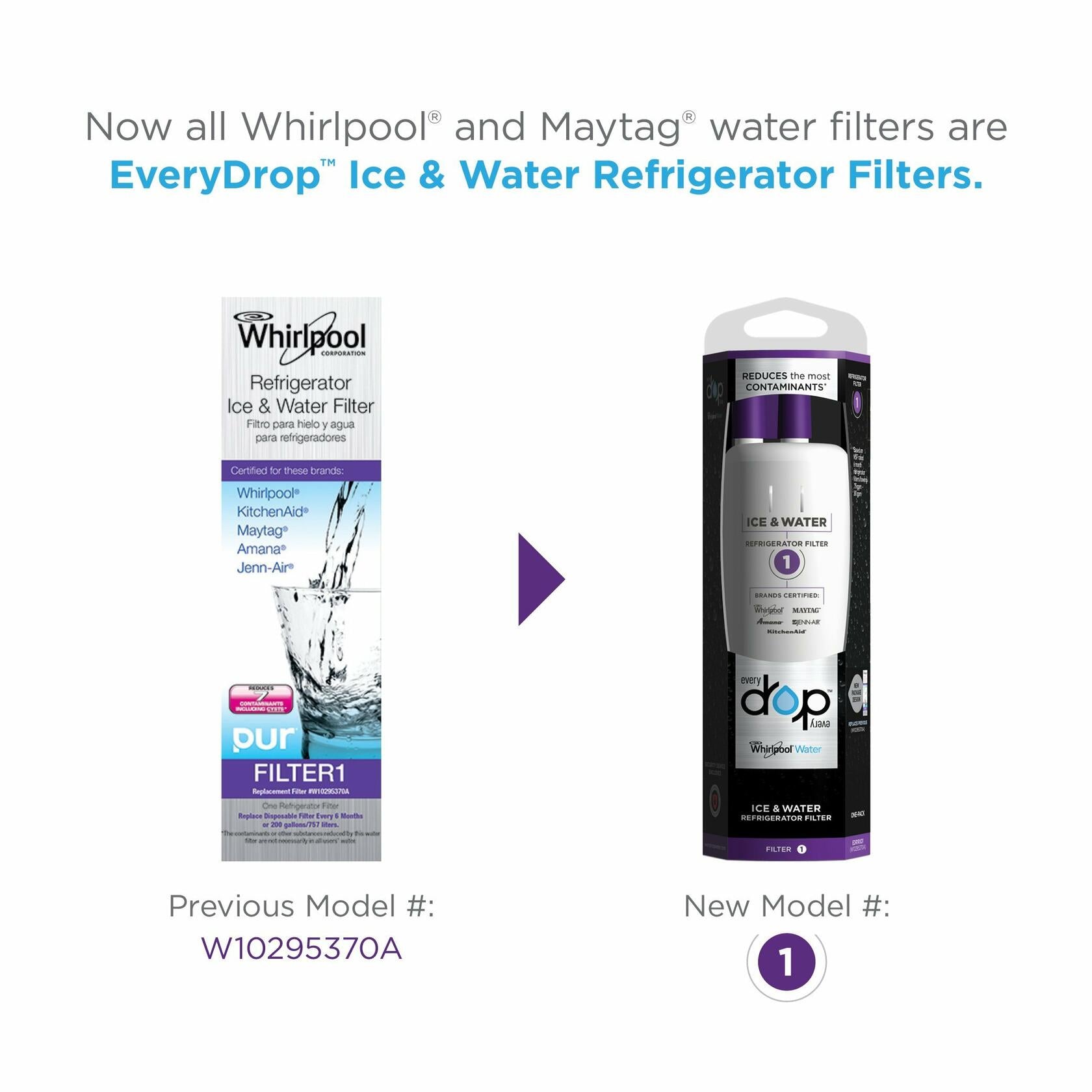 everydrop® Whirlpool Refrigerator Water Filter 1 Lead Reduction EDR1RXD1 (Single Pack)