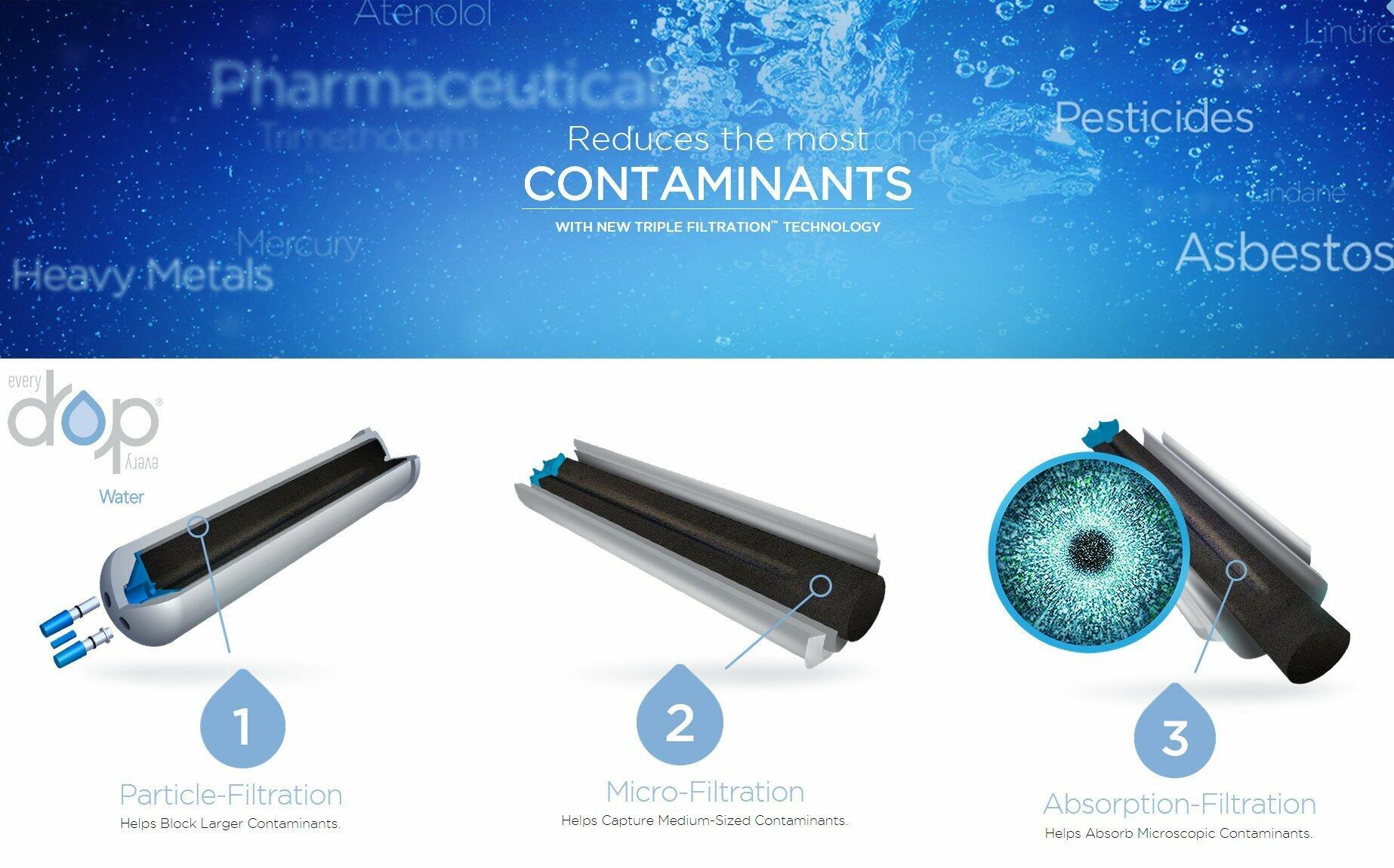 everydrop® Whirlpool Refrigerator Water Filter 1 Lead Reduction EDR1RXD1 (Single Pack)