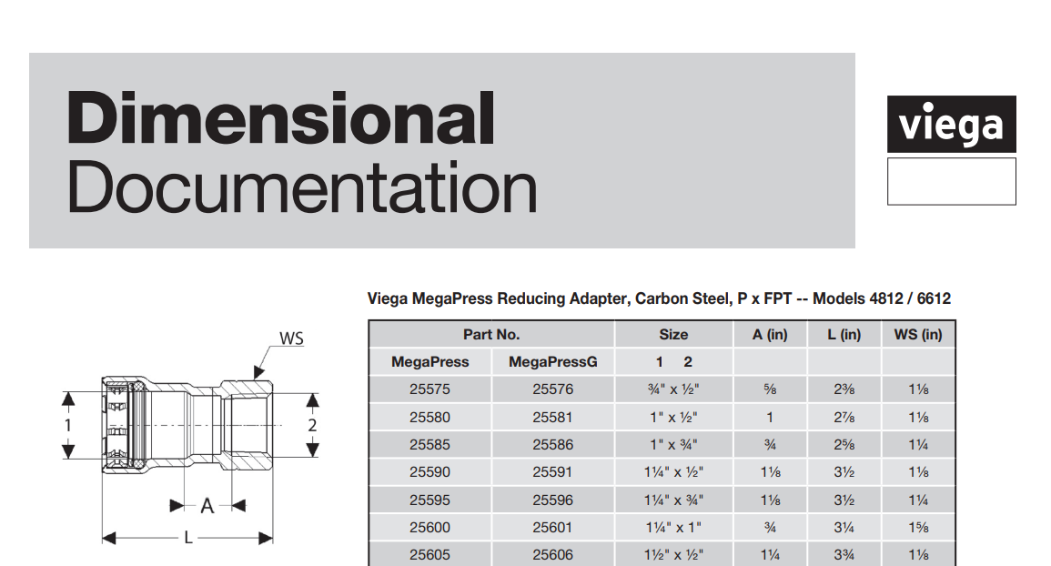 Viega 25021 MegaPressG Stainless Coupling with stop, Spec Sheet