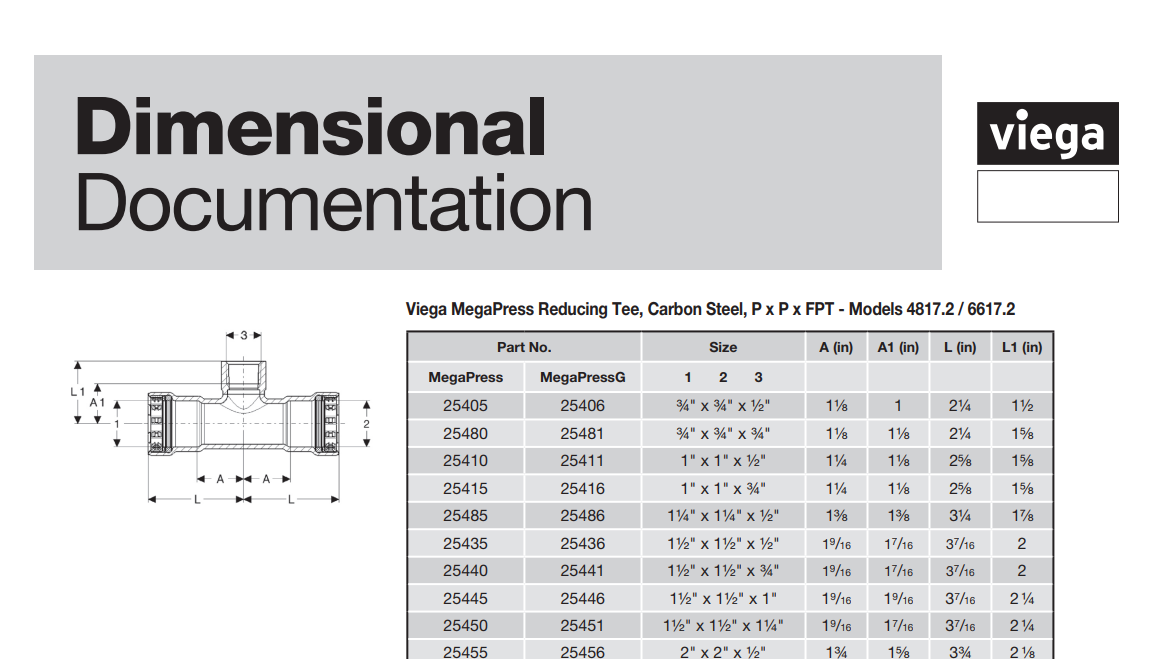 Viega 25121 Male Adapter, Specs Sheet