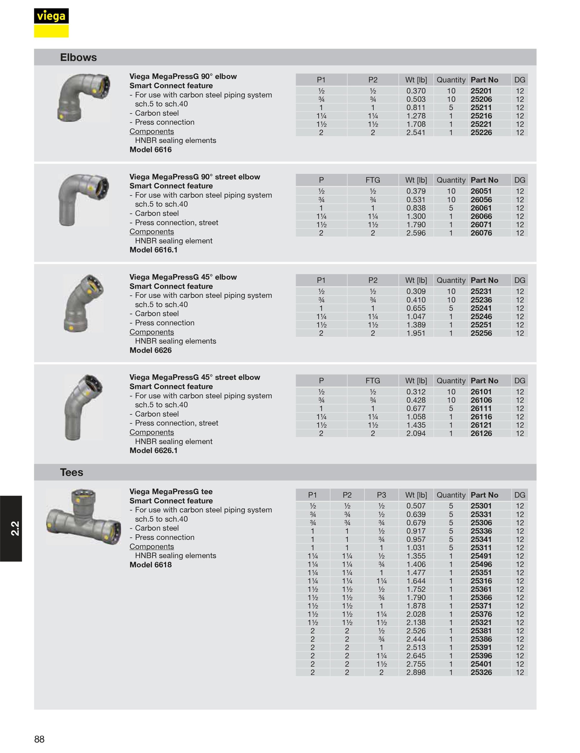 Viega 25216 MegaPressG 1-1/4 in 90 degree P X P Carbon Steel Elbow, Specs Sheet